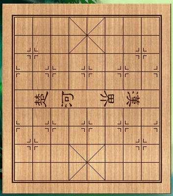 中国象棋中的“楚河汉界”，具体位置在哪里？