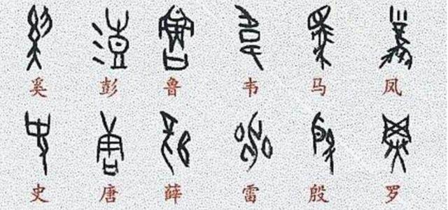 商朝甲骨文，除是中国最古老文字外，还有一个作用，一般人想不到