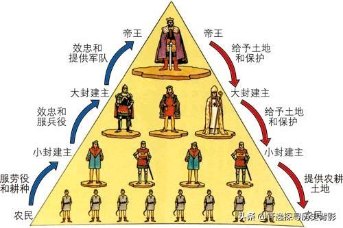 为什么说科举制是古代中国最伟大的制度发明？